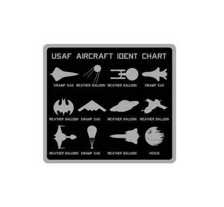 Area51 Decal - Area51 Sticker - Area 51 - Groom lake - Dreamland - USAF Decal - Military Decal - Aviation Sticker - Funny Sticker -  USAF Decal - UFO Decal  - Swamp Gas Decal - Operation Blue Book Decal 